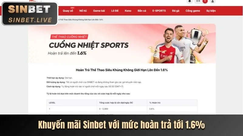 Nền tảng cá cược an toàn và bảo mật của sinlebet
